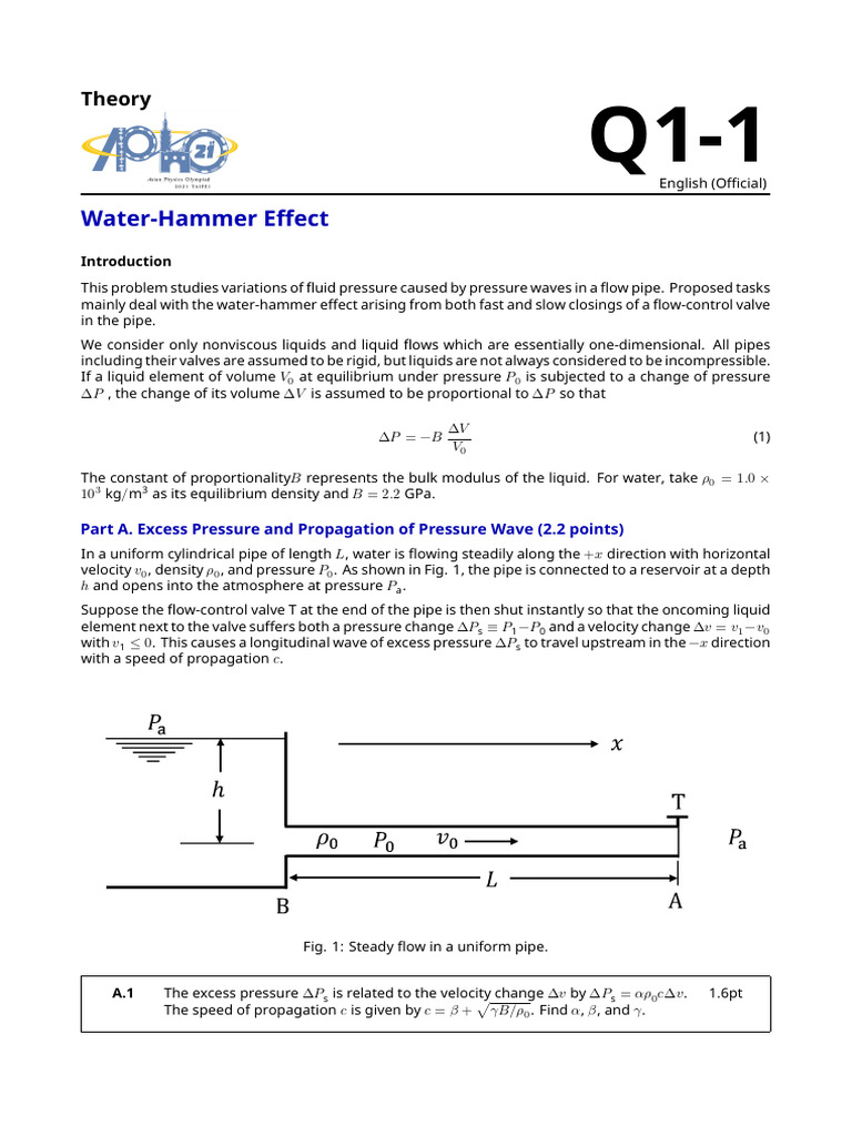 Water-Hammer Effect Analysis 2021 | PDF | Waves | Refractive Index