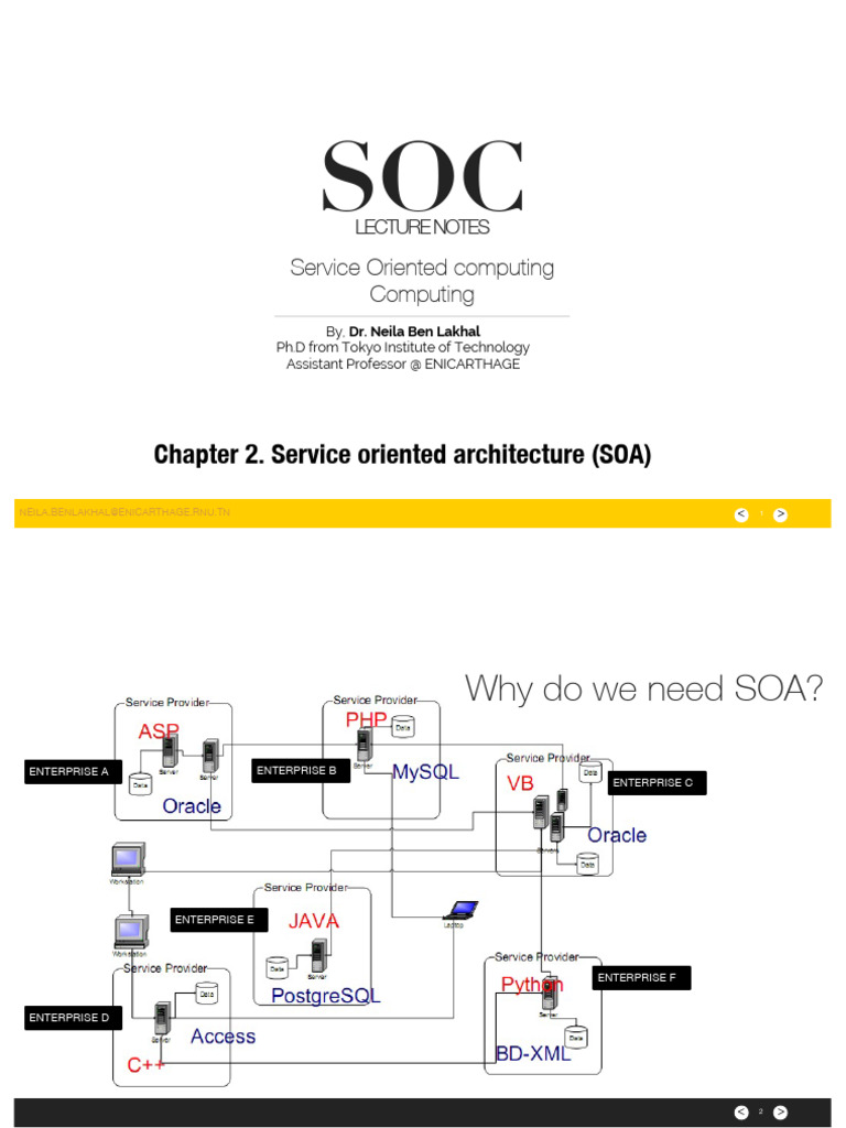 Chap2_SOA | PDF | Service Oriented Architecture | Software Architecture