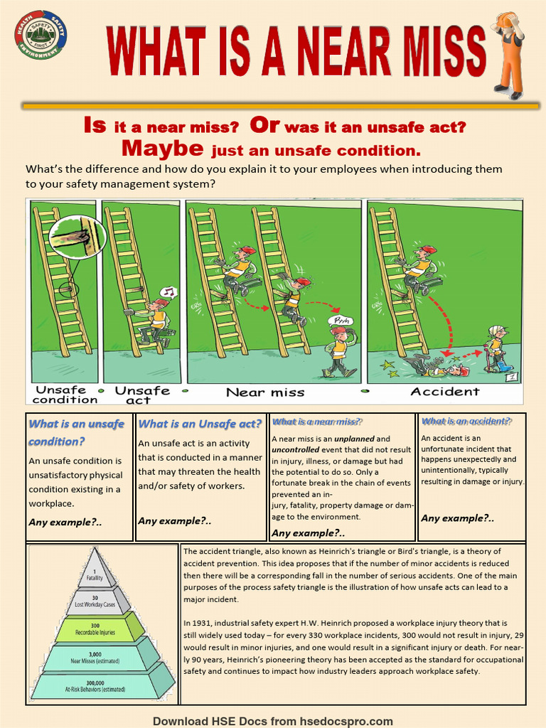 Near Miss Reporting | PDF | Occupational Safety And Health | Safety