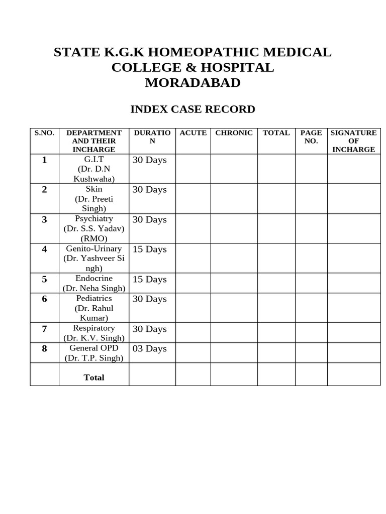 KGK Format | PDF