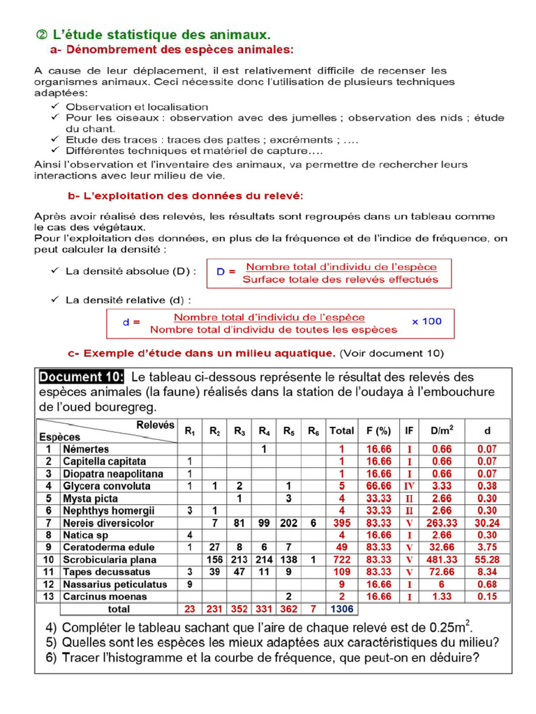 Cour SVT | PDF