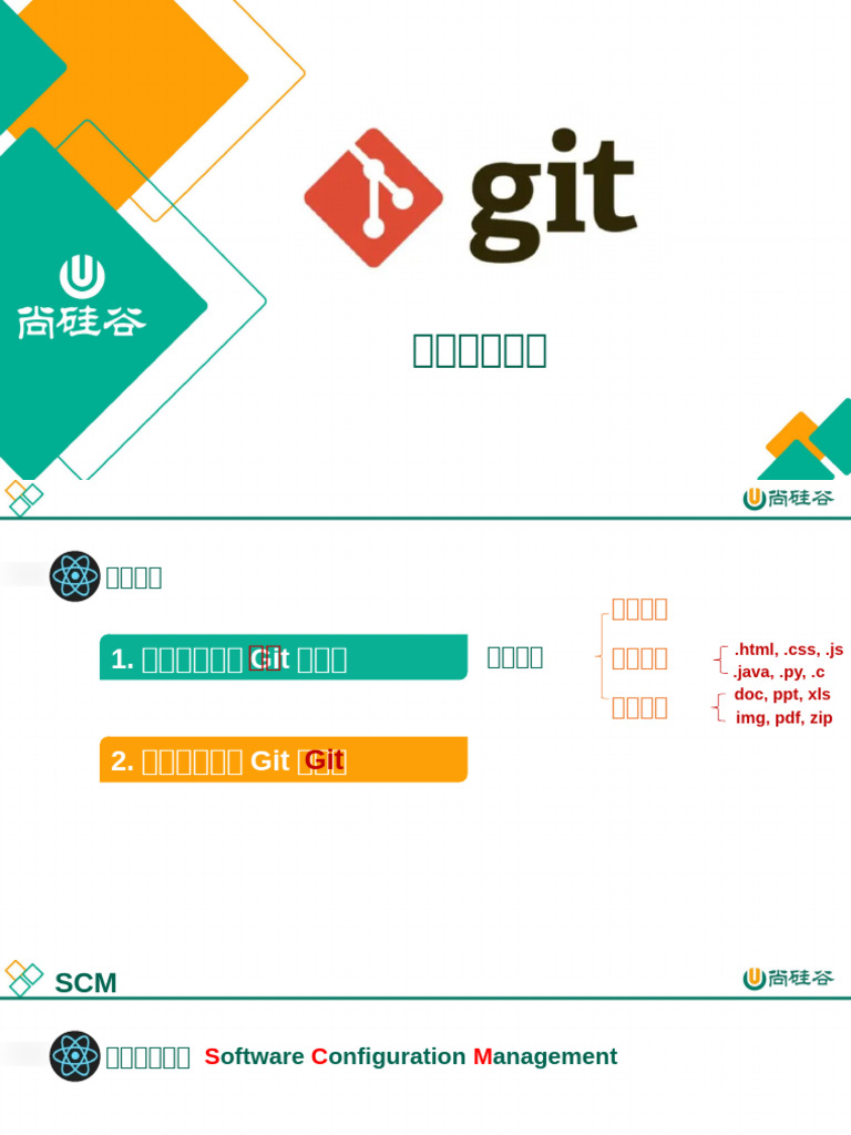 Git | PDF