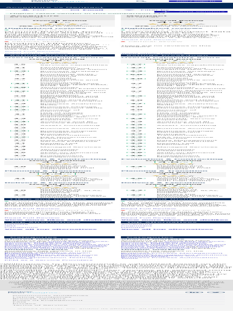 Accenture vs Genpact 2024 Gartner Peer Insights PDF Analytics