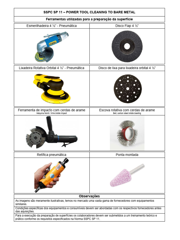 Preparação de Superfícies: SSPC SP 11 | PDF