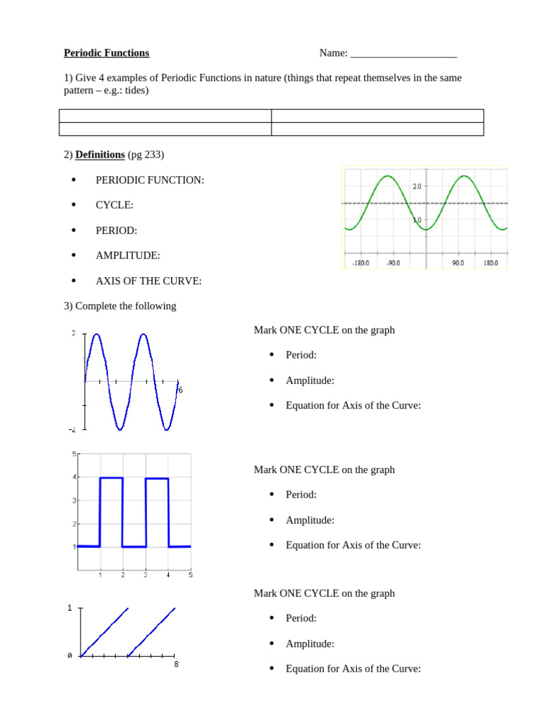 51 PeriodicFunctionsHandout | PDF | Mathematics | Mathematical Analysis
