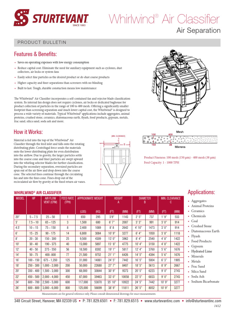 Whirlwind® Air Classifier Overview | PDF | Materials | Secondary Sector ...