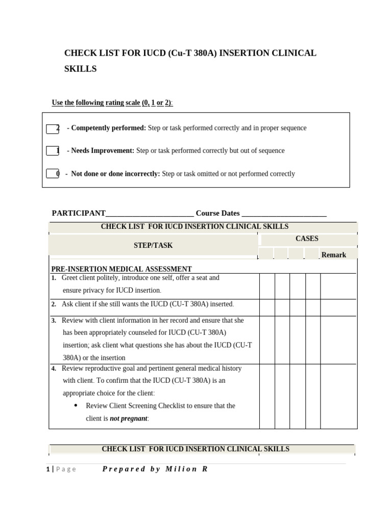 IUCD Insertion Clinical Skills Checklist | PDF | Human Reproduction ...