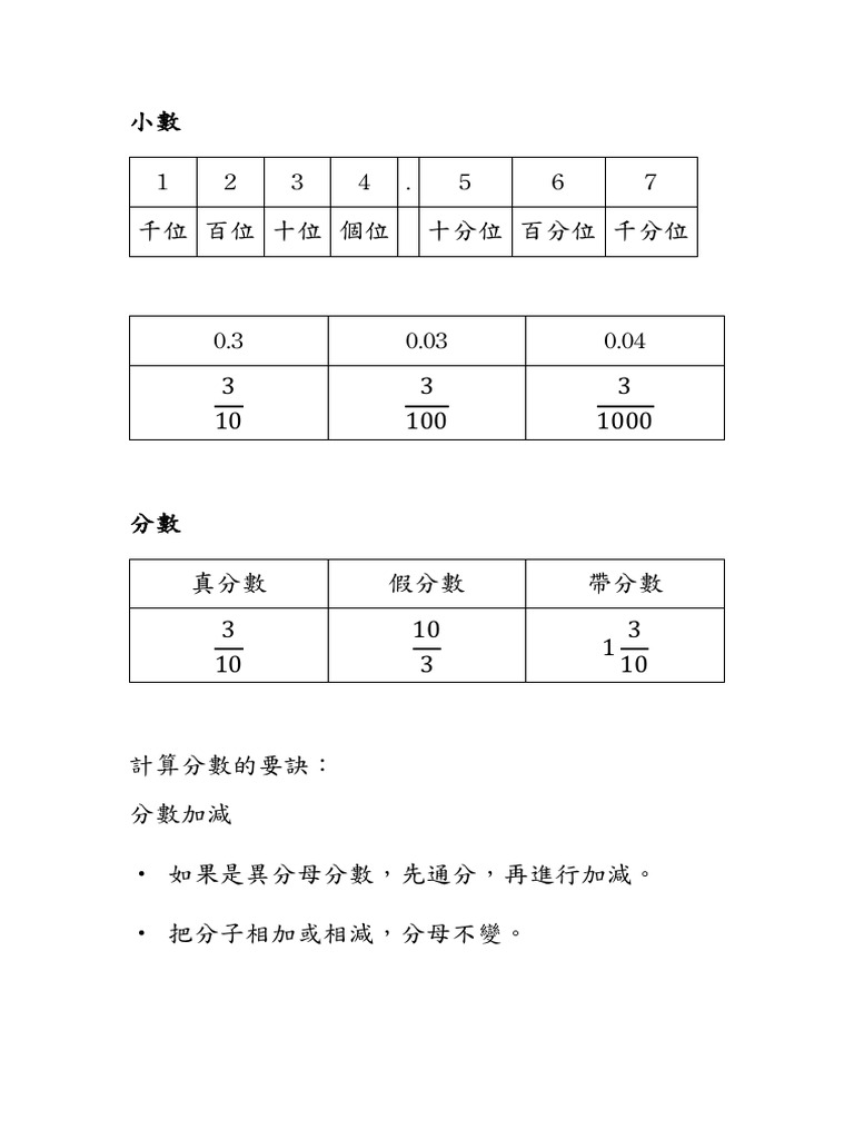 小數和分數 1 | PDF