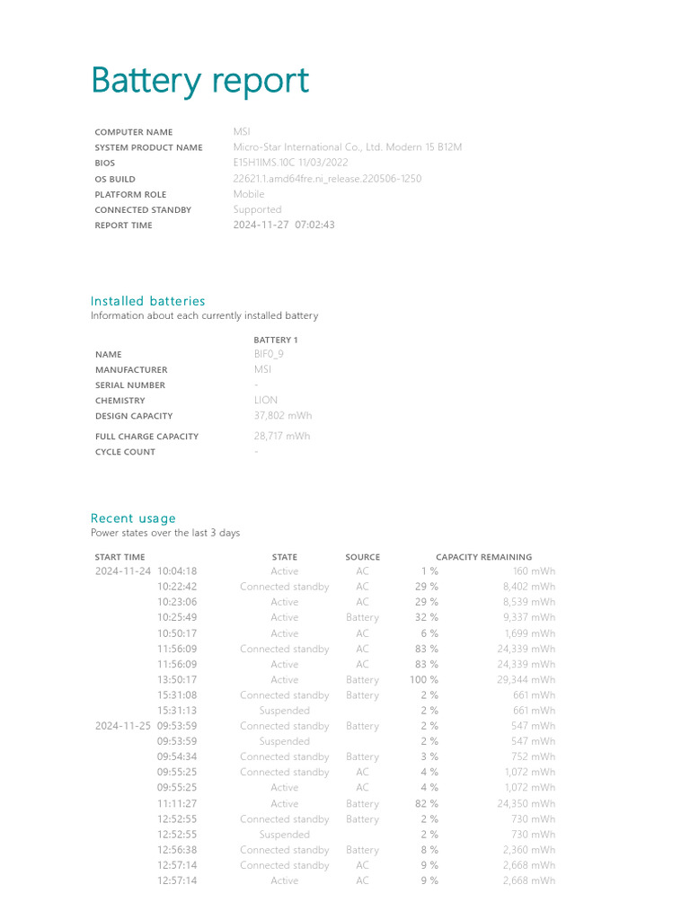 2024 Battery Report Overview | PDF | Electrical Engineering | Electric ...