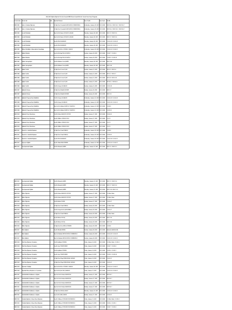 MBD Final | PDF