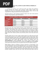 Download Rumus Saldo Normal Perkiraan Dasar Akuntansi by Bronze Conez SN81416313 doc pdf