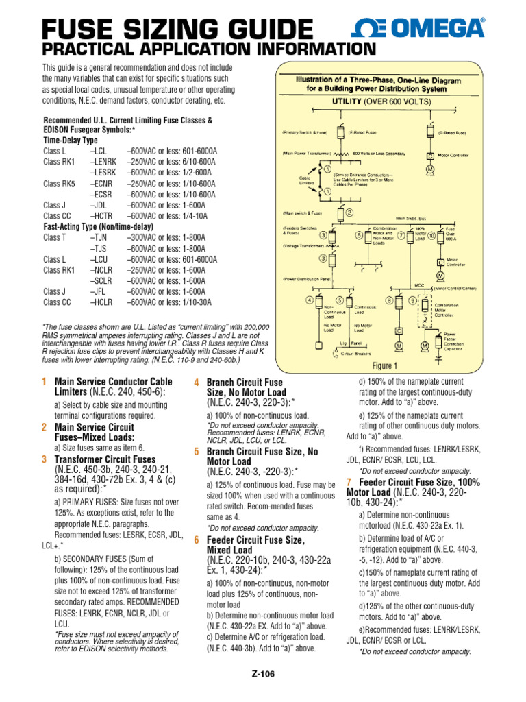REF FuseSizingGuide | PDF | Fuse (Electrical) | Electrical Impedance