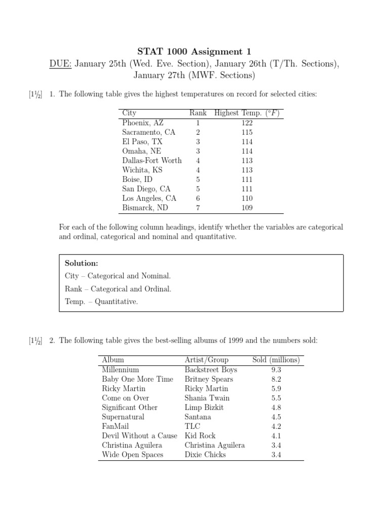 STAT 1000 Assignment 1 Overview | PDF | Statistical Analysis | Teaching ...