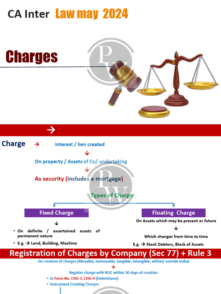 Charges | PDF | Liability (Financial Accounting) | Property Law