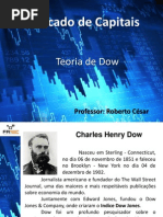 12 Teoria de Dow