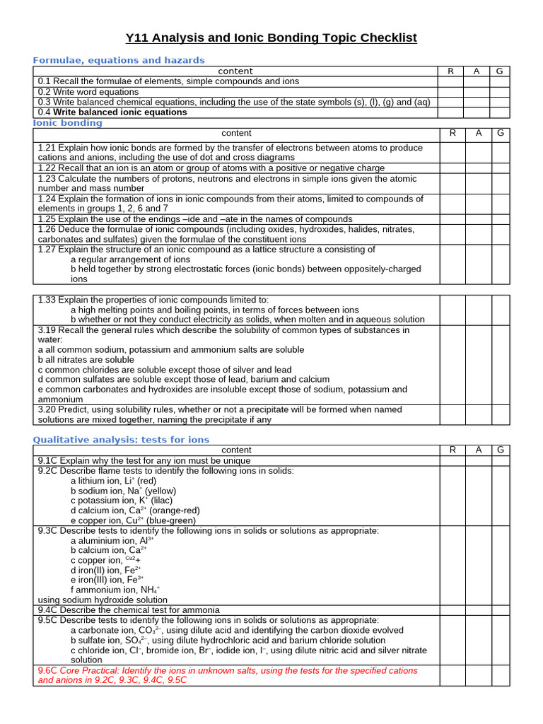 Y11 Analysis End of Topic Checklist | PDF | Chemical Compounds | Ionic ...
