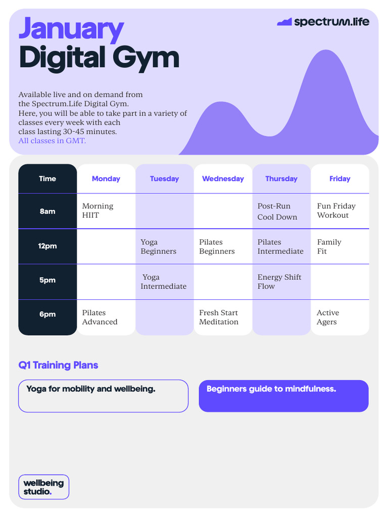 Digital Gym Classes & Schedules | PDF