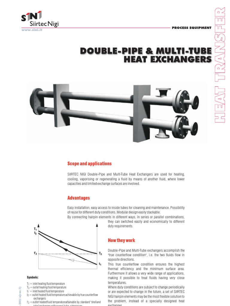 Double Pipe Multitube He Heat Exchanger Pipe Fluid Conveyance