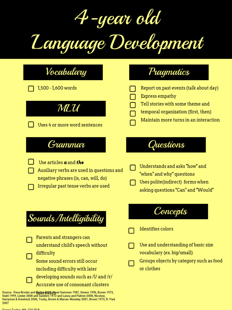 4 Yearoldlanguagechecklist | PDF | Verb | Language Development