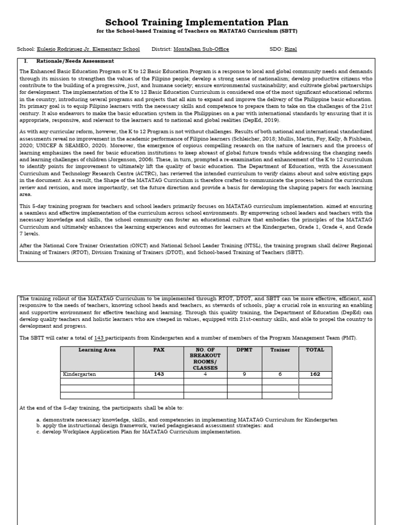 Enclosure 6 - MATATAG - SBTT - Implementation-Plan | PDF | Curriculum ...