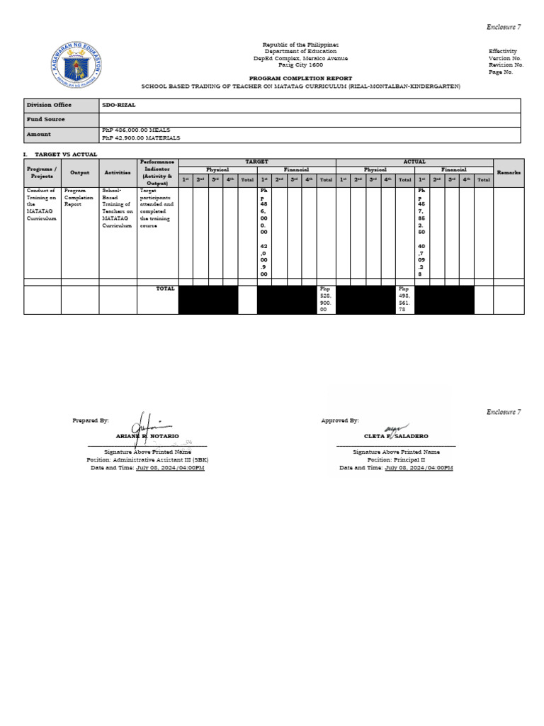 Teacher Training Report on MATATAG Curriculum | PDF | Curriculum ...