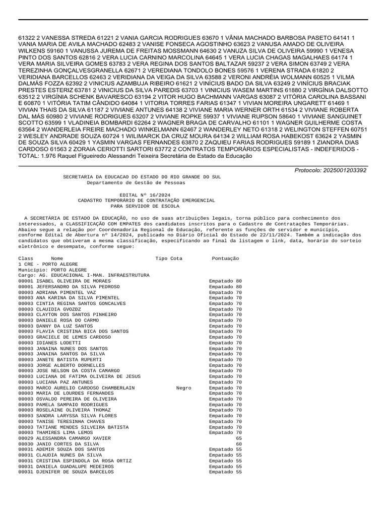 ED 16 Apoio Escolar Deferidos Com Empate 06-01-25_610 | PDF