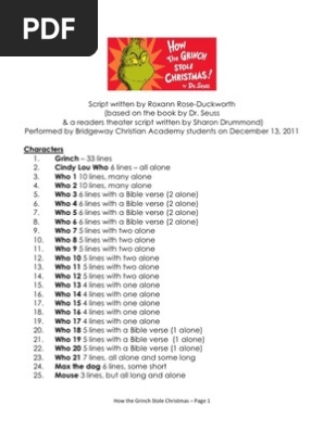 Grinch Script