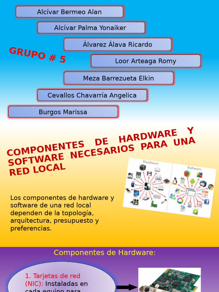 Componentes para Redes Locales | PDF | Red de computadoras | Hardware ...