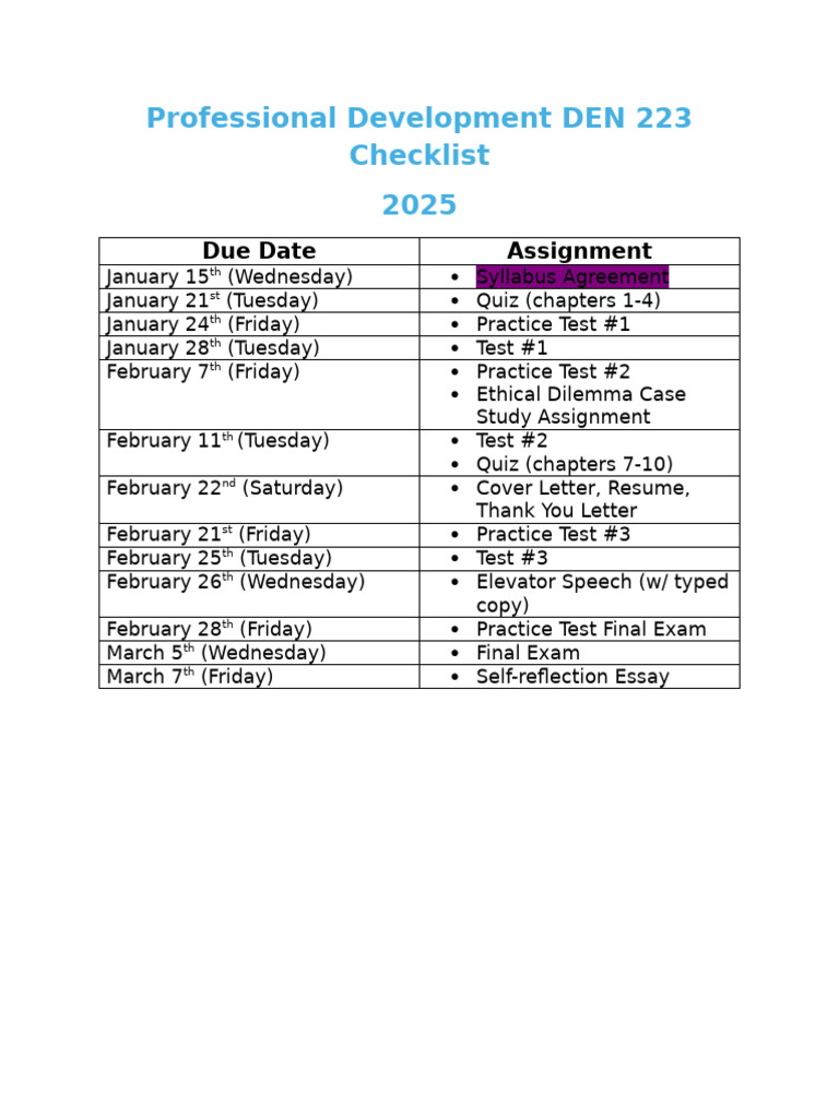DEN 223 Professional Development Checklist | PDF