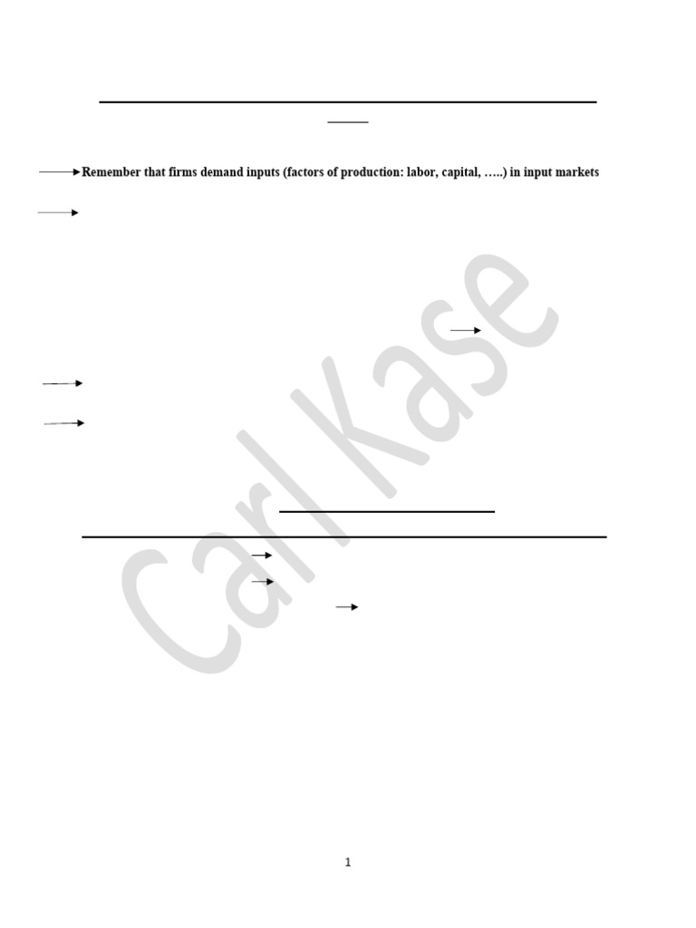 Chapter 7 - The Production Process The Behavior of Profit-Maximizing ...