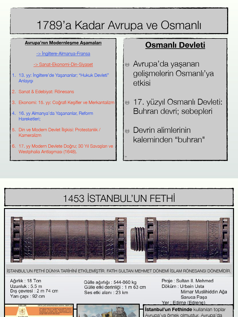 Ders Sunumu | PDF
