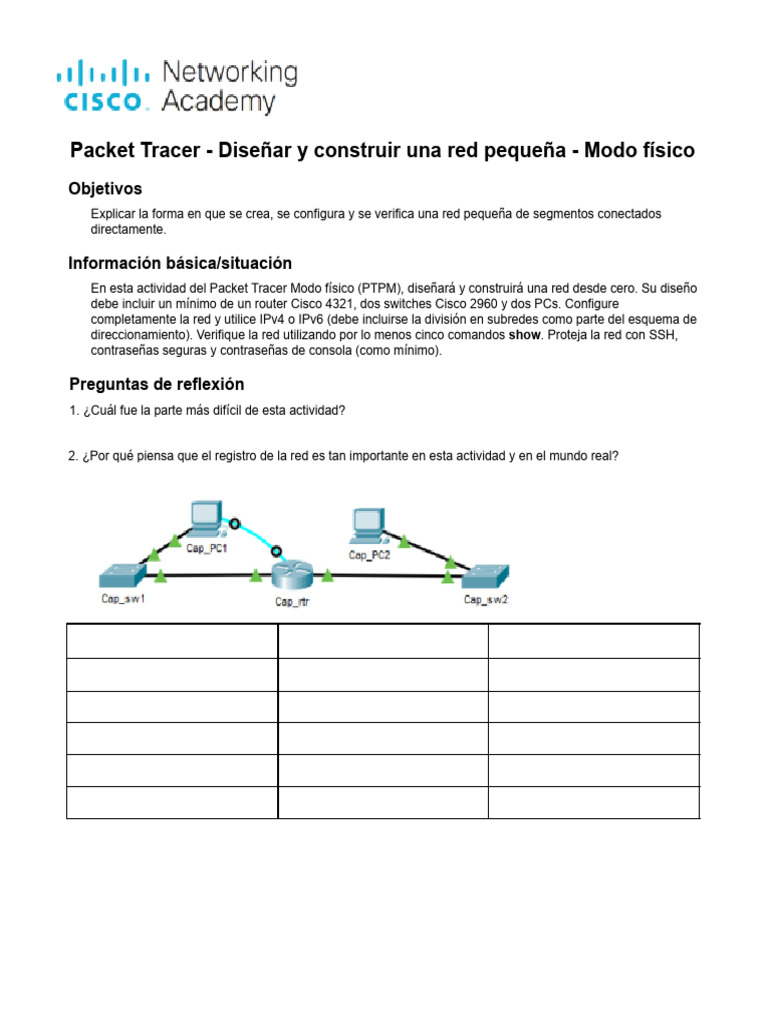 Diseño de red pequeña en Packet Tracer | PDF