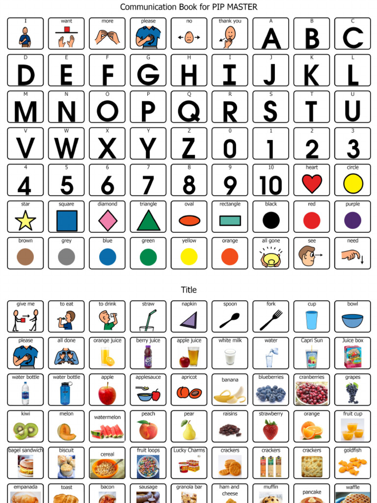 Communication Book For PIP MASTER 2 | PDF