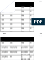 RD020 Process Questionnaire