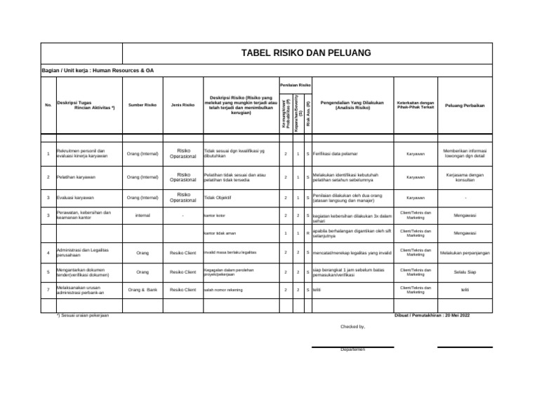 Tabel Risiko Dan Peluang - HRGA | PDF