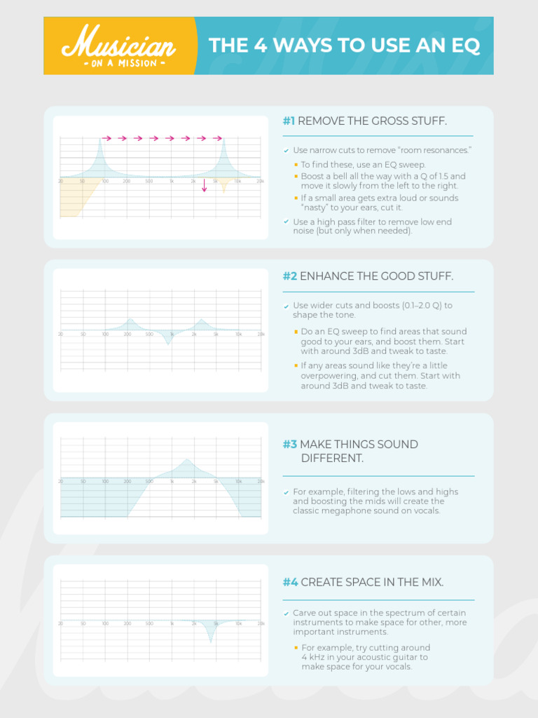 6 - The 4 Ways To Use An EQ | PDF | Equalization (Audio) | Audio ...