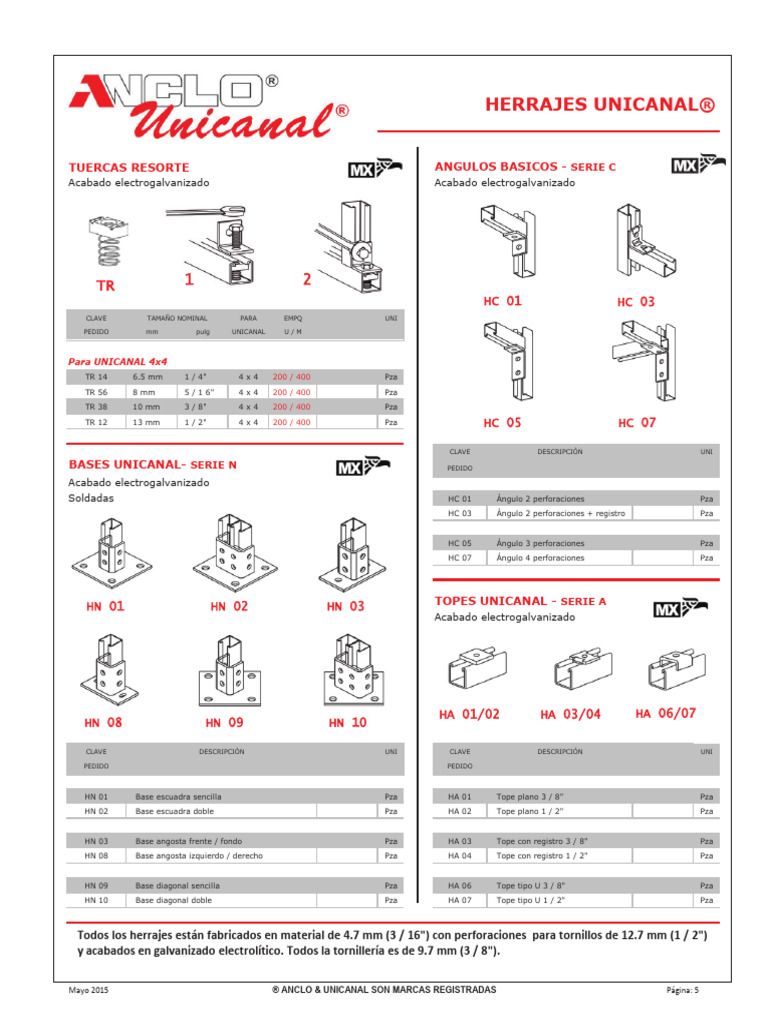 Tuerca Resorte De Unicanal Pdf Metalurgia 