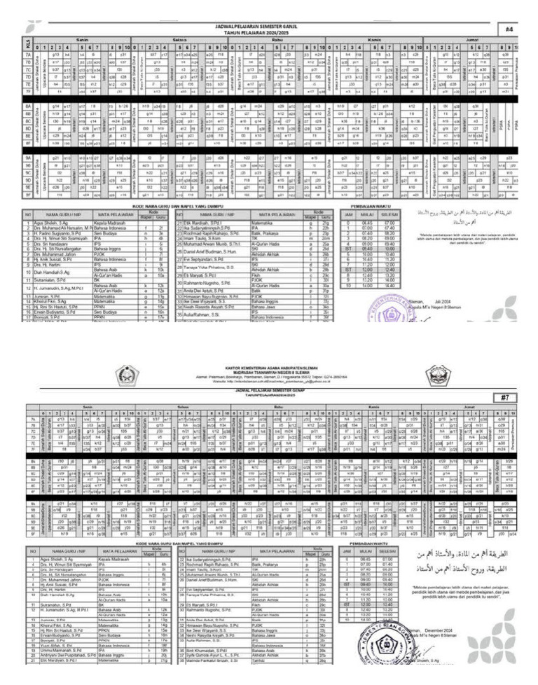 Jadwal Pelajaran Mts Contoh | PDF