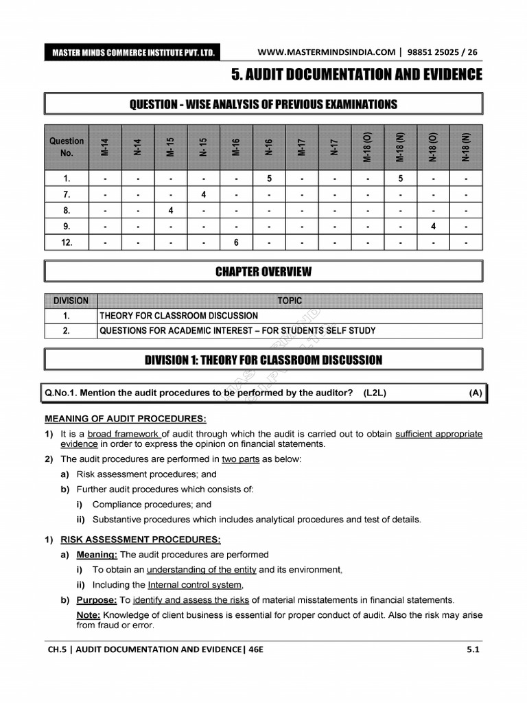 CA Inter - Auditing - Audit Documentation & Evidence - 46E | PDF