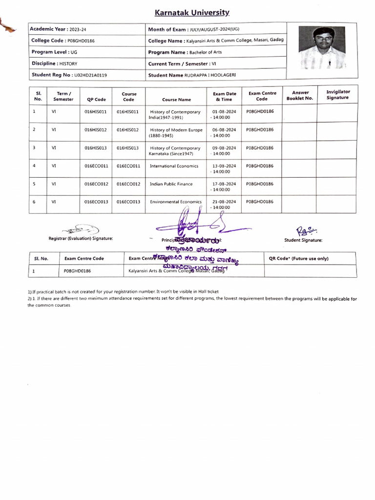 6th Sem Hall Ticket | PDF | Vocational Education | Educational Stages