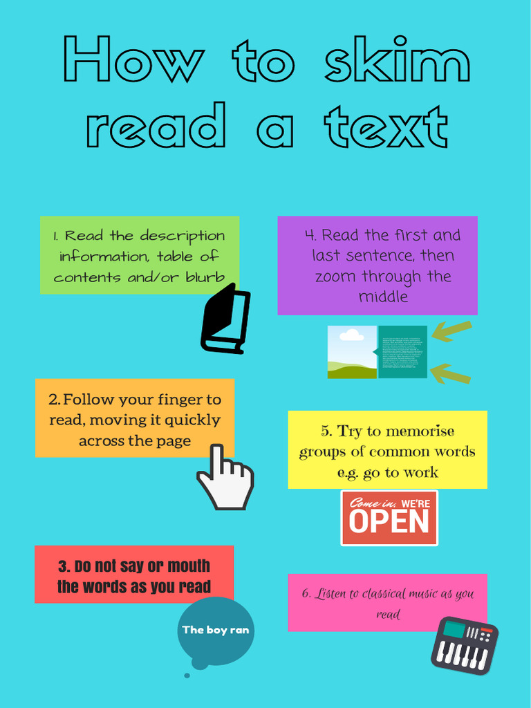 HowToSkimReadPoster 1 | PDF