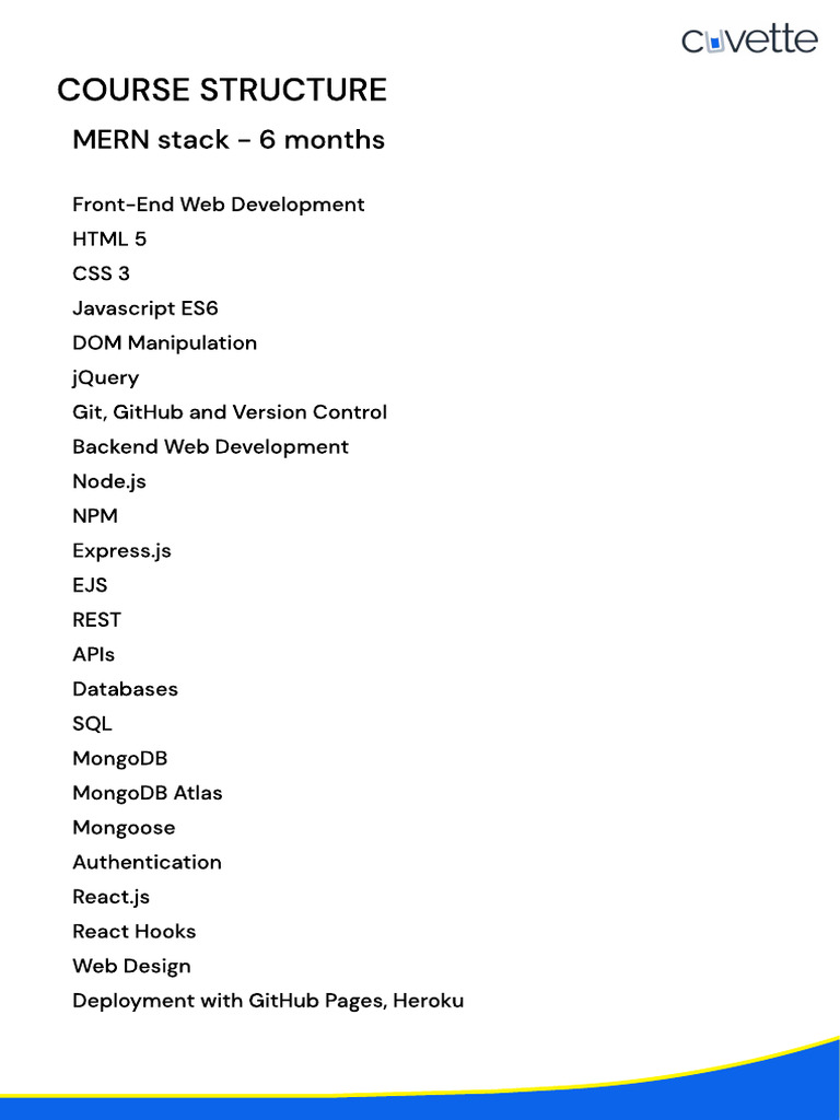 Cuvette+Placement+Program+ +topics | PDF