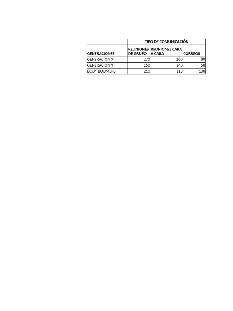 Pa 003 | PDF