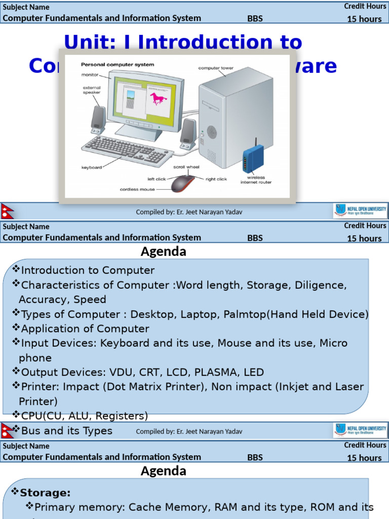 Unit I Introduction To Computer System Hardware | PDF | Computer Data ...
