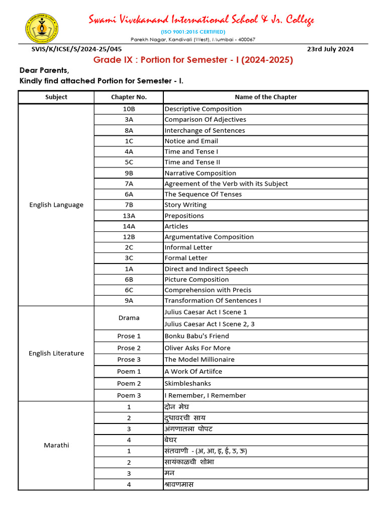 Grade IX Portion For SEM I 2024-25 | PDF | Chemistry | Ecosystem