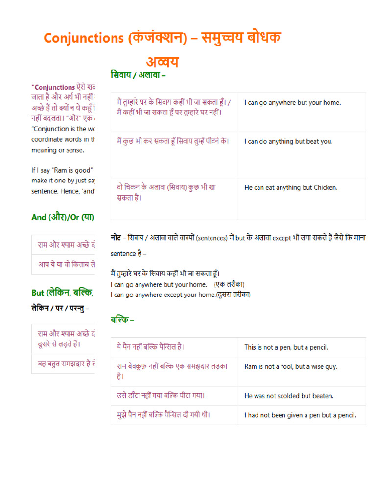 PREPOSITION DEFINITION FOR CLASS 1 IN HINDI visual data 2
