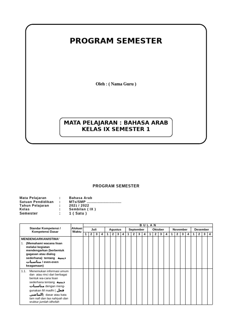 Program Semester Bahasa Arab Kelas IX | PDF