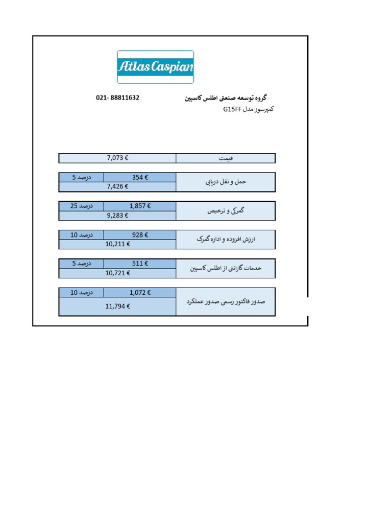G15 FF | PDF