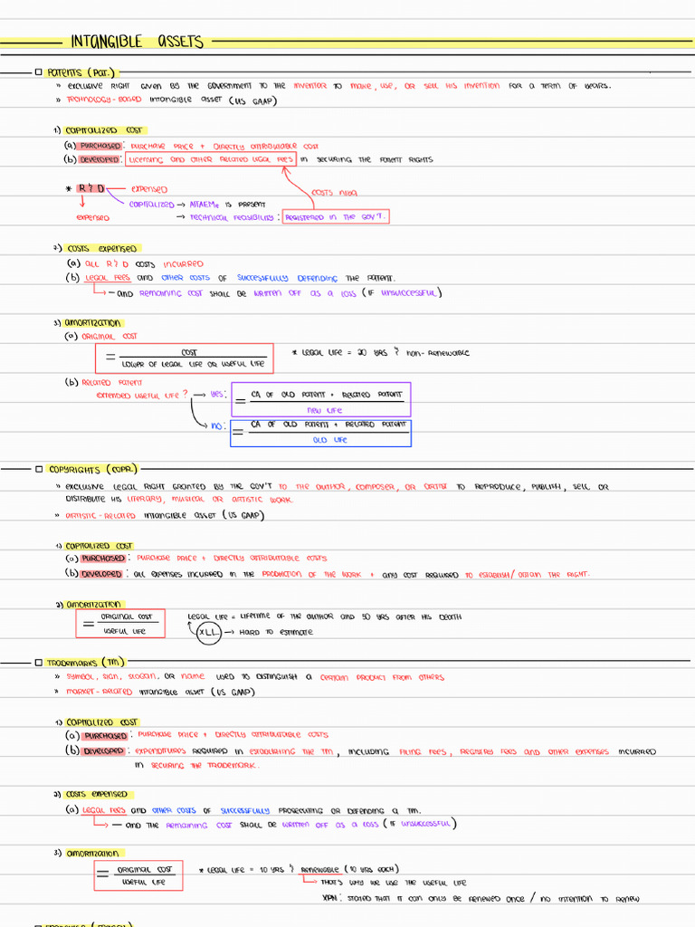 Intacc 2 | PDF