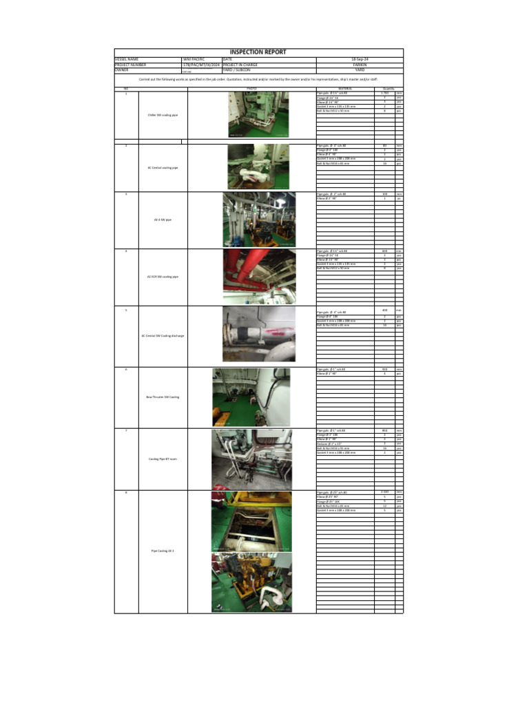 inspection report wm pacific | PDF | Pipe (Fluid Conveyance) | Shipping